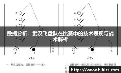数据分析：武汉飞盘队在比赛中的技术表现与战术解析